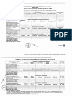 FORMATOS.DE.IMPACTOS.DESATRES