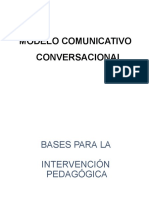 Modelo Comunicativo Conversacional