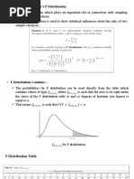 F Distribution and F-Statistic