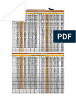 Indices Unificados Publicados Mes Abril Del 2022