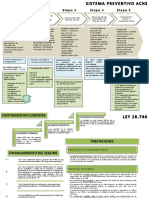 Compendio Legal