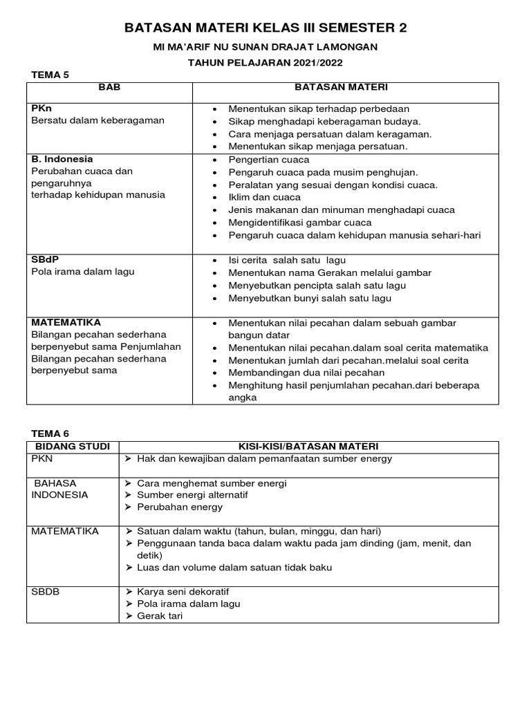 Batasan Materi Kelas 3 Semester 2 | PDF