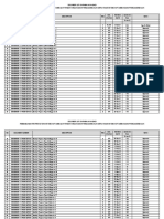 Document List On RJA FPS Tambun - 13 Juni 2022