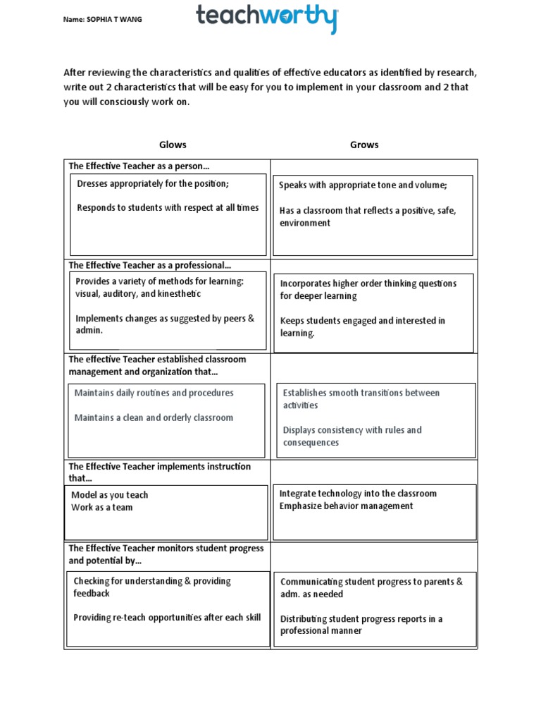 Qualities of Effective Teachers Word 2 | PDF | Career & Growth | Self ...