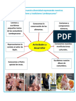 Ficha Del Martes de La 1 Sesión