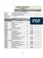 Bachelor of Actuarial Science