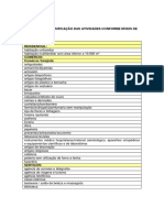 Classificação atividades incômodo