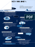 Infografía 