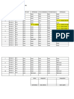 MONITORING GS Semarang Mei Dan Juni 2022