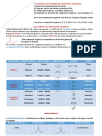 Clasificación de C.O