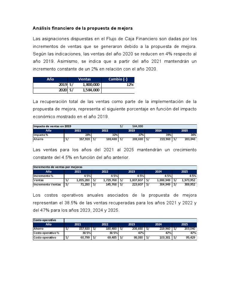 Análisis de Propuesta de Mejora Financiera | PDF | Economias | Hoja de ...