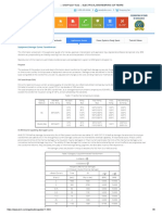 SKM Power - Tools - Electrical Engineering Software Curva Daño Transformador