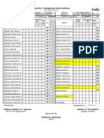 CARLOS F. GONZALES HIGH SCHOOL THIRD QUARTER REPORT CARD FOR GRADE 9-CITRINE