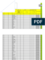 Data Kis Daerah Dinkesda