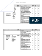 2.1 Kisi-Kisi Pat 8 Prakarya Genap 2021-2022