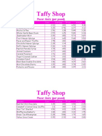 Taffy Shop: Flavor Costs (Per Pound)