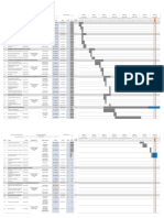 Gantt Embolsadoras