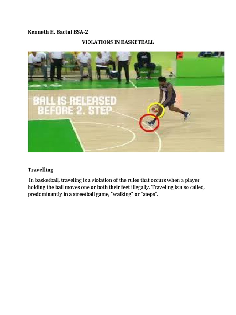 Basketball Violations PDF
