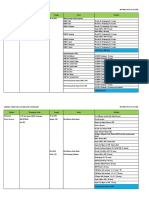 Agenda Kegiatan LKS 2022