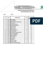 Nilai SM Genap PKK RPL 1