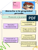 Mapa Esquemático - Ramirez Sheylla - Propiedad Privada