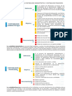 Cuadros Sinopticos1