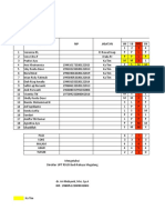 Jadwal Shift Jaga Perawat