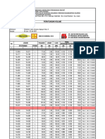 DIV 10.1. (6) Perbaikan Lapis Pondasi Agregat Kelas S (R.kondisi, Preventif & R.jalan)