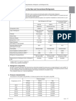 1-2-4 Characteristics of The New and Conventional Refrigerants