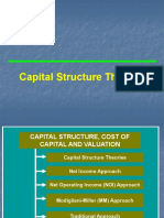 Unit 3 Capital Structure Decisions