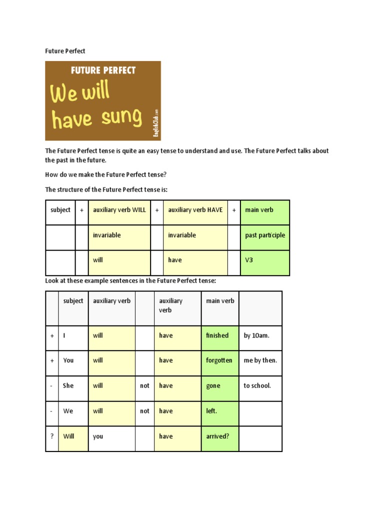 Understanding Future Perfect Tense | PDF | Perfect (Grammar) | Verb