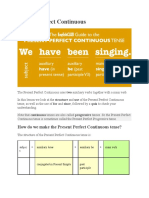 Present Perfect Continuous