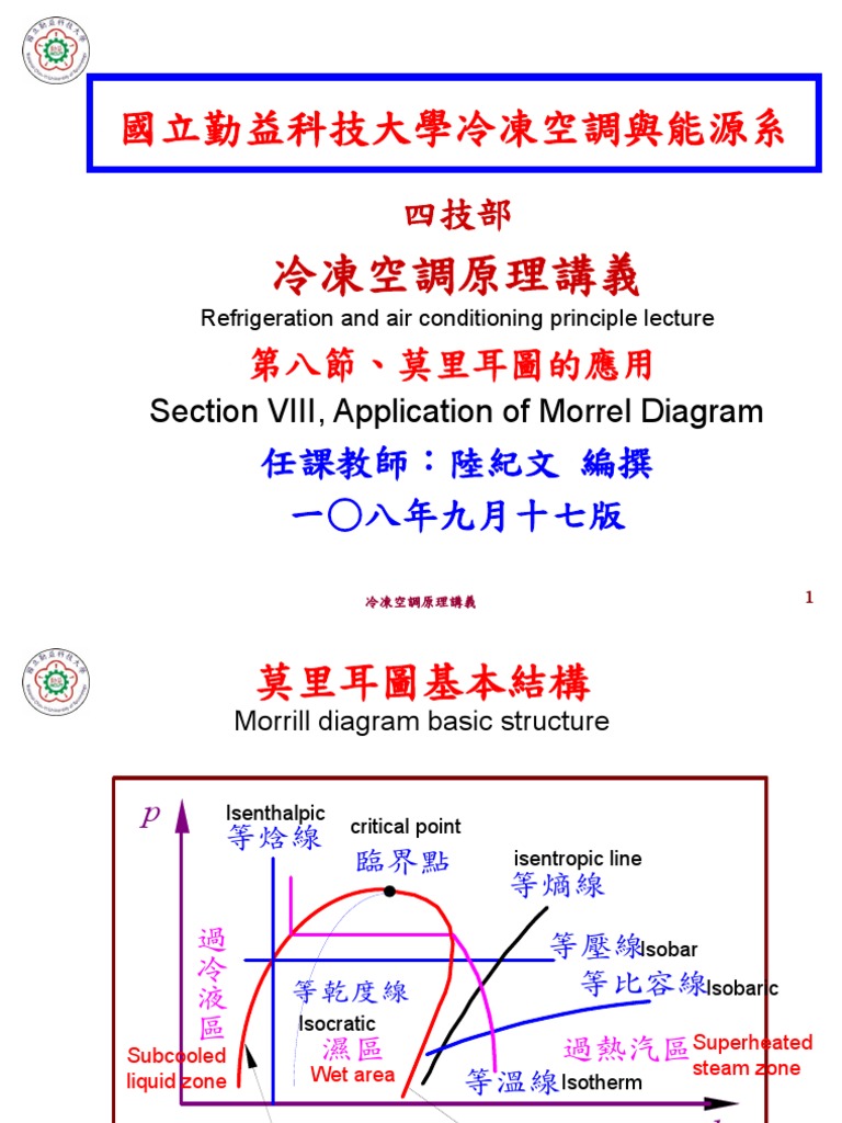 8第八節莫里圖耳圖應用Finish | PDF