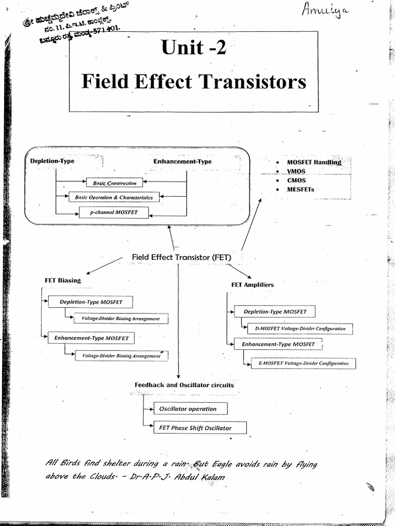 Unit2 Field Effect Transistors | PDF