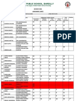 DELHI PUBLIC SCHOOL ACTIVITY-TAG JUDGEMENT SHEET