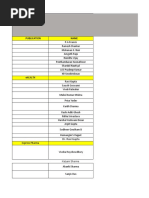 US Media Outlet Contact List | PDF | Blog | Newspapers