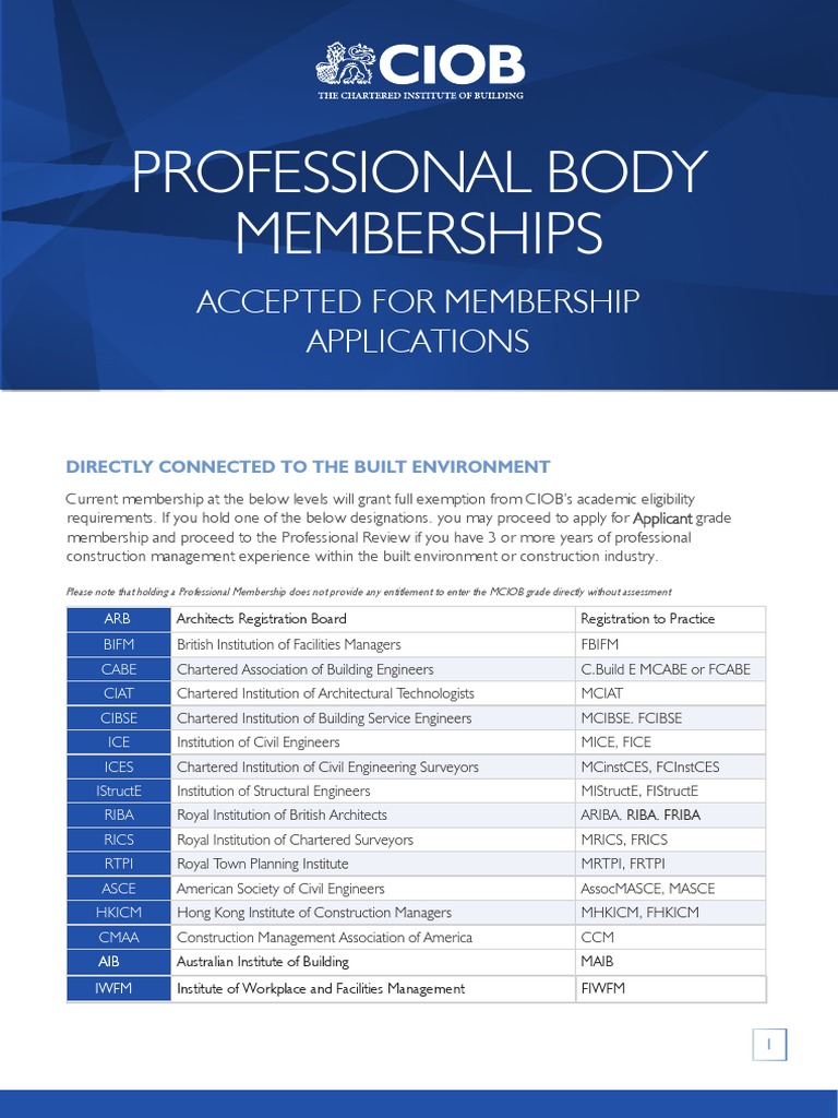 Membership Of Professional Bodies – EXGB