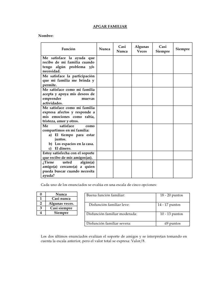 escala-apgar-familiar-gu-a-y-ejemplos-pdf