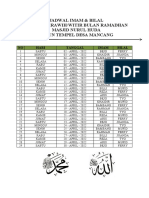 Jadwal Imam & Bilal