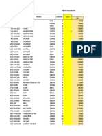 Draf Penjualan