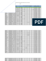 Daftar tagihan klinik puskesmas Batulicin Februari 2014