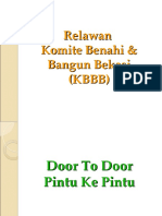 Materi Door To Door Kab Bekasi