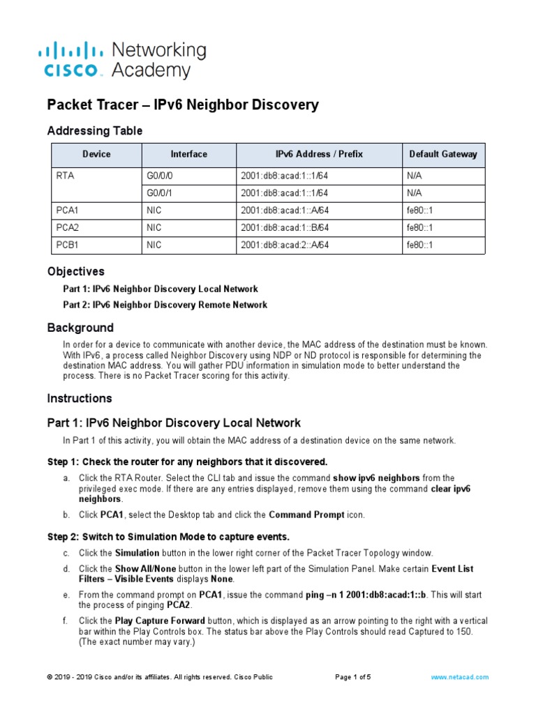 IPv6 Neighbor Discovery in Packet Tracer | PDF | I Pv6 | Router (Computing)