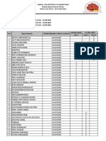 Data SESI Asesi Kediri