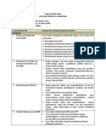 Evaluasi Diri Guru Sdit Al-Halimiyah