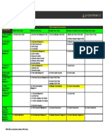 Project Management Template Excel