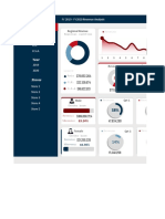 Creative Design How To Build Interactive EXCEL DASHBOARD Part 1
