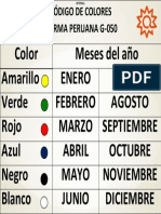 Código Colores Perú Norma G-050
