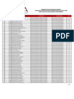 Resultados Examen