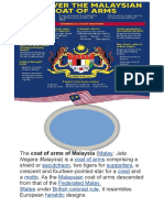 Malay Coat of Arms Escutcheon Supporters Crest Motto Malaysian Federated Malay States British Colonial Rule Heraldic